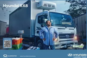 Catálogo Hyundai en Lima | Ficha técnica De avanzada, así es tu Hyundai EX8 | 2024-11-13T00:00:00.000Z - 2025-11-13T00:00:00.000Z