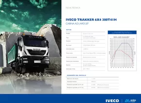 Catálogo Iveco en Huancayo | IVECO TRAKKER 6x4 | 2025-02-25T00:00:00.000Z - 2025-12-31T00:00:00.000Z