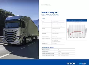 Catálogo Iveco en Huancayo | Iveco S-Way 4x2 | 2025-02-25T00:00:00.000Z - 2025-12-31T00:00:00.000Z